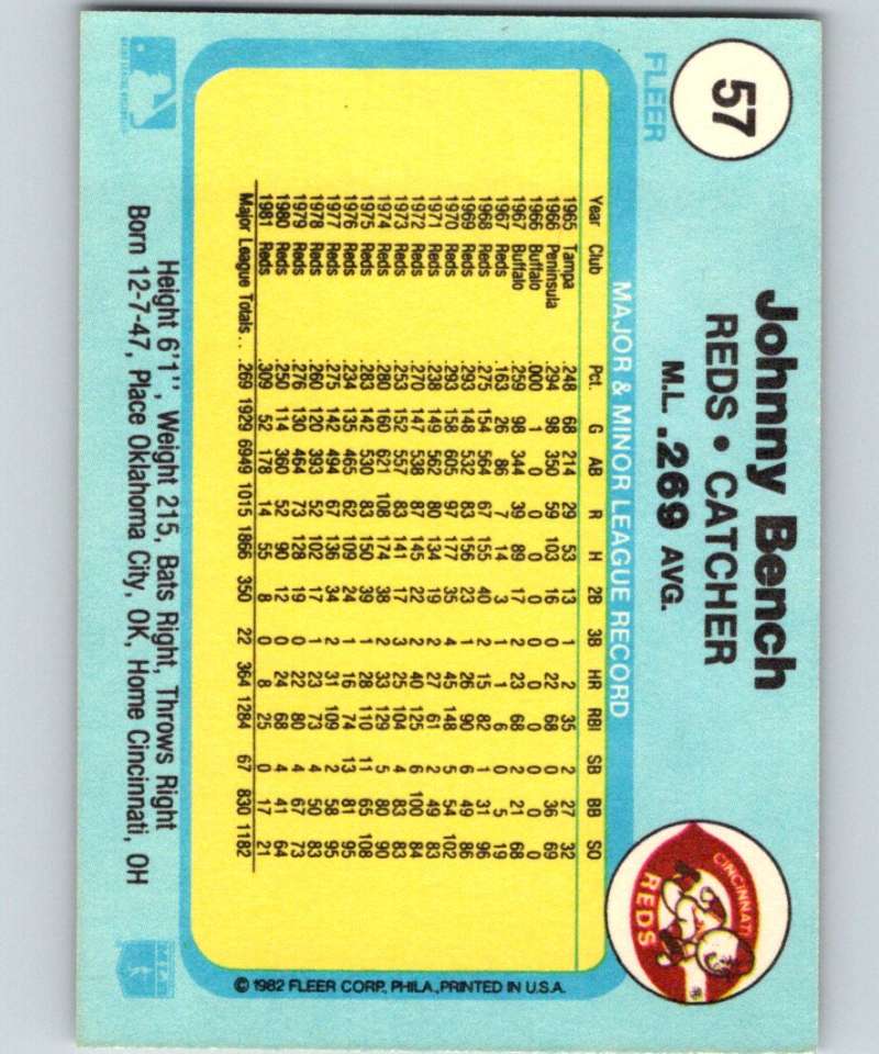 1982 Fleer #57 Johnny Bench Reds