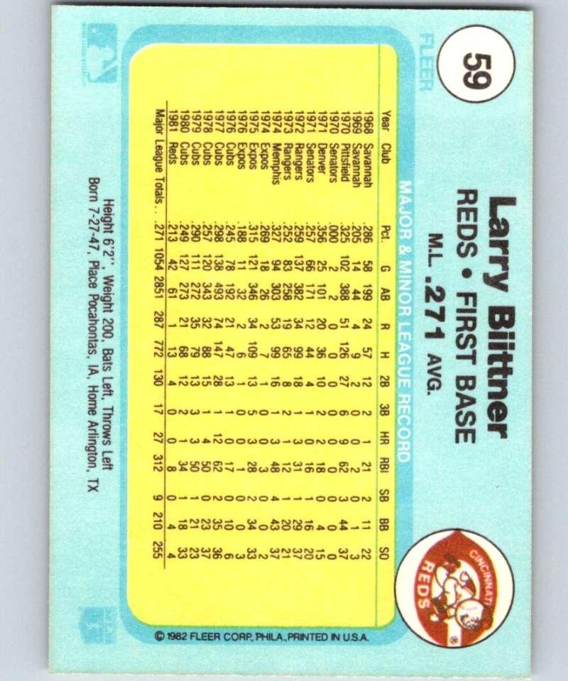 1982 Fleer #59 Larry Biittner Reds Image 2