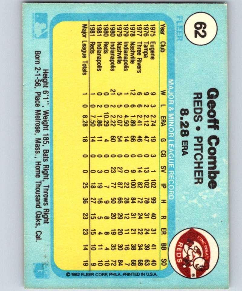 1982 Fleer #62 Geoff Combe Reds Image 2