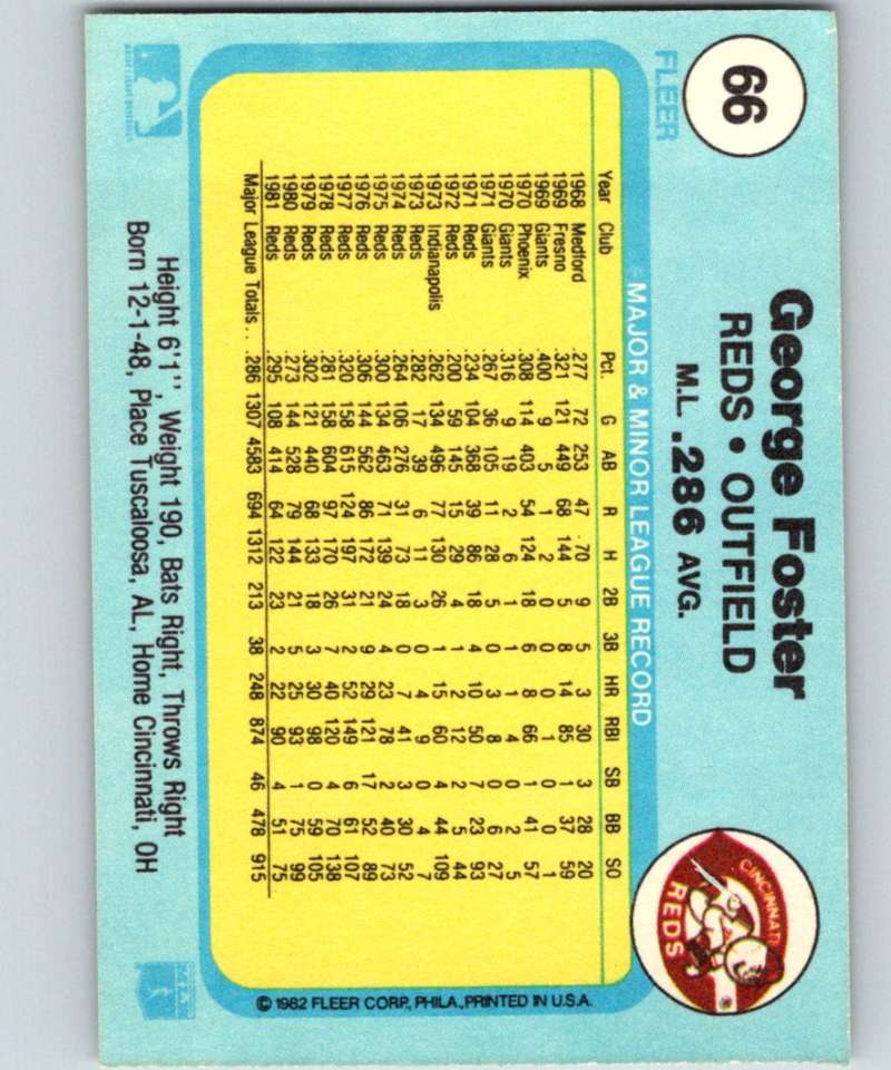 1982 Fleer #66 George Foster Reds Image 2