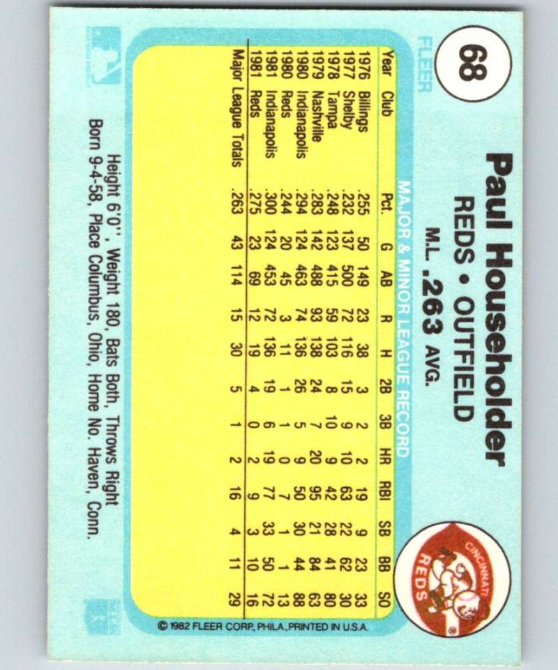 1982 Fleer #68 Paul Householder Reds Image 2