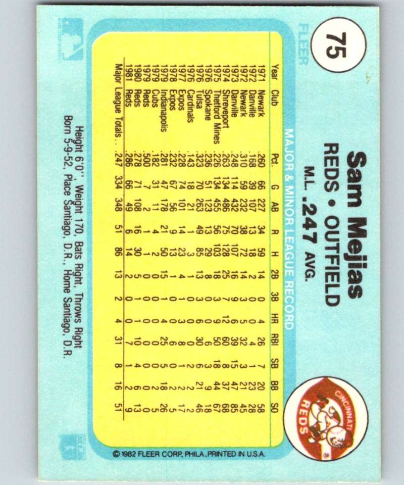 1982 Fleer #75 Sam Mejias Reds Image 2