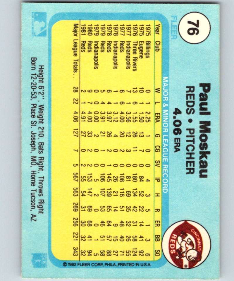 1982 Fleer #76 Paul Moskau Reds Image 2