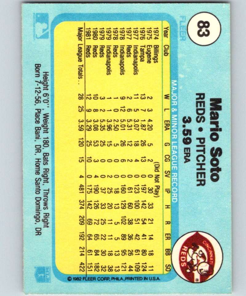 1982 Fleer #83 Mario Soto Reds Image 2