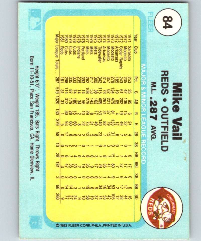 1982 Fleer #84 Mike Vail Reds Image 2