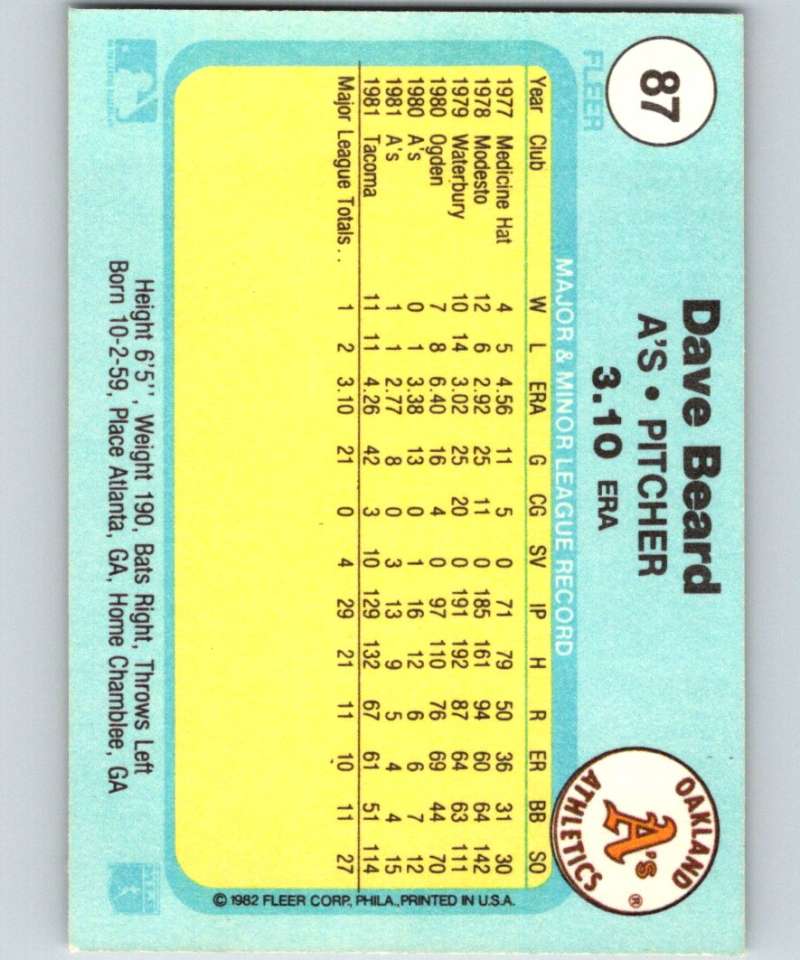 1982 Fleer #87 Dave Beard Athletics Image 2