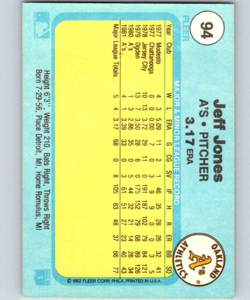 1982 Fleer #94 Jeff Jones Athletics Image 2