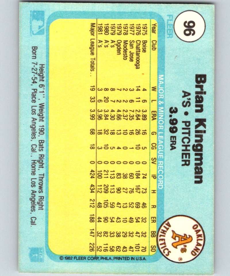 1982 Fleer #96 Brian Kingman Athletics Image 2