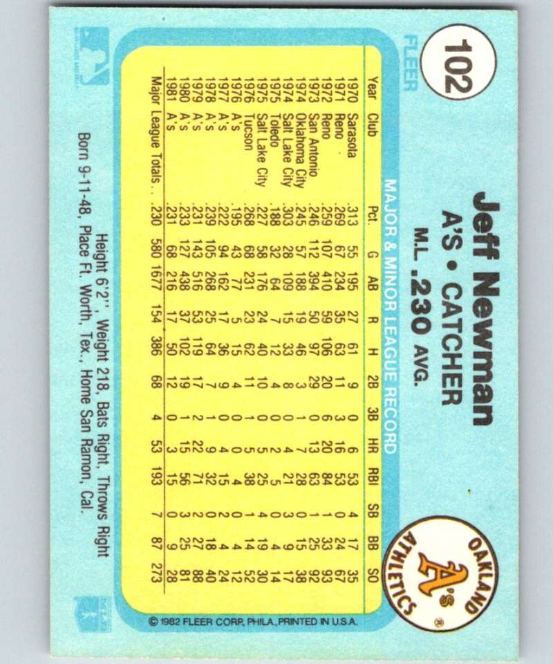 1982 Fleer #102 Jeff Newman Athletics Image 2