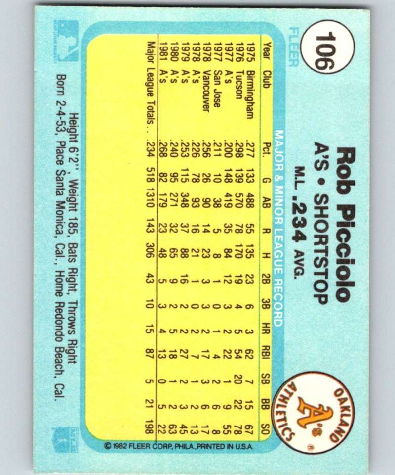 1982 Fleer #106 Rob Picciolo Athletics Image 2