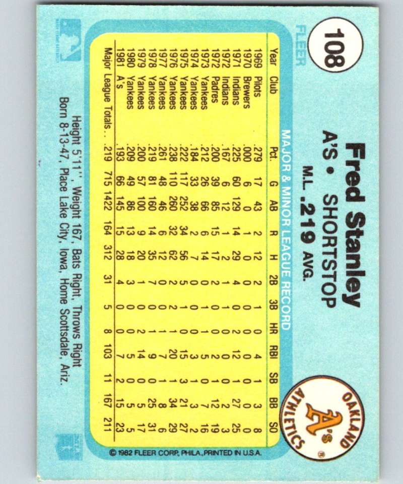 1982 Fleer #108 Fred Stanley Athletics Image 2