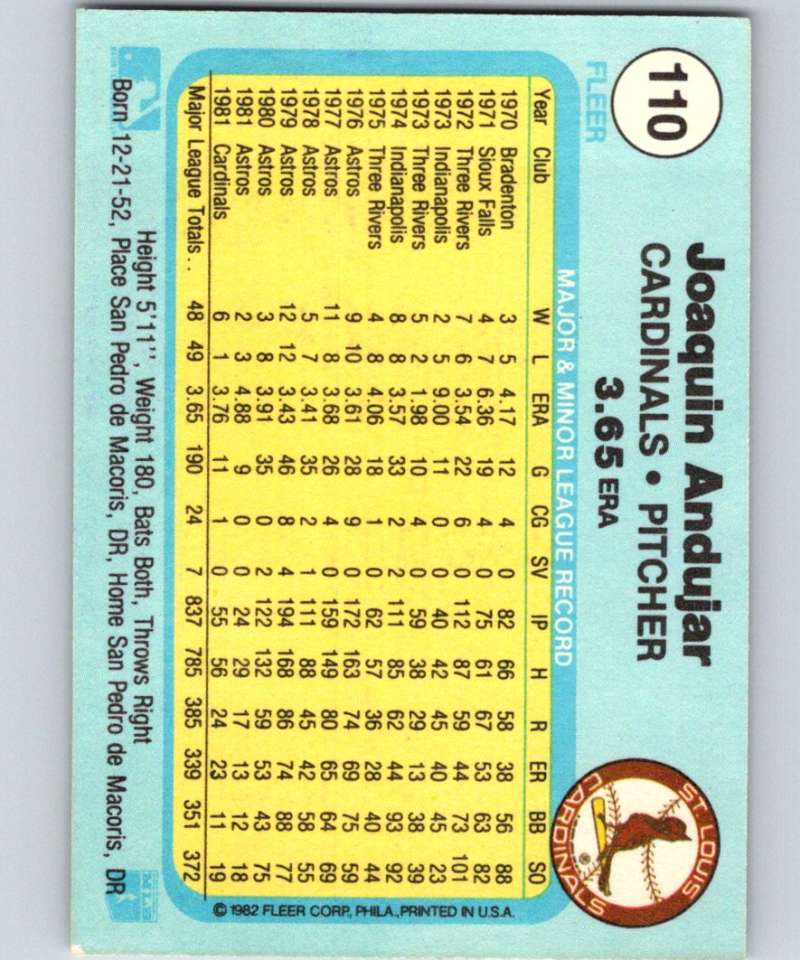 1982 Fleer #110 Joaquin Andujar Cardinals Image 2