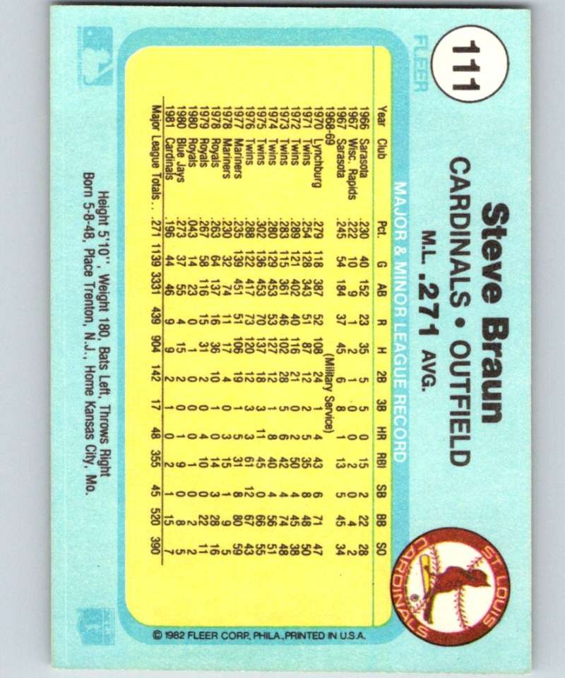 1982 Fleer #111 Steve Braun Cardinals Image 2