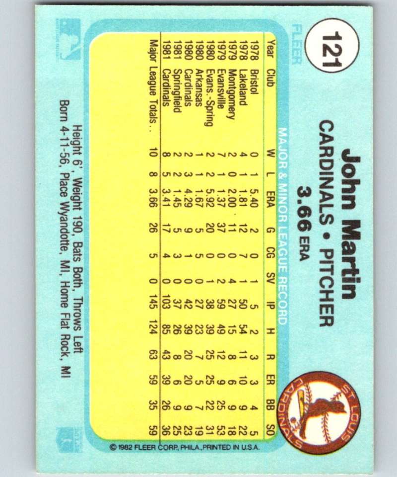 1982 Fleer #121 John Martin RC Rookie Cardinals Image 2