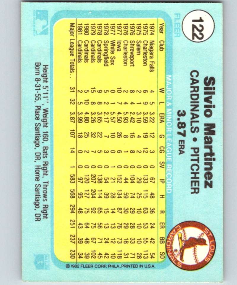 1982 Fleer #122 Silvio Martinez Cardinals Image 2