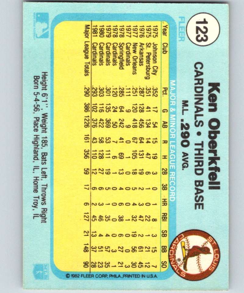 1982 Fleer #123 Ken Oberkfell Cardinals Image 2