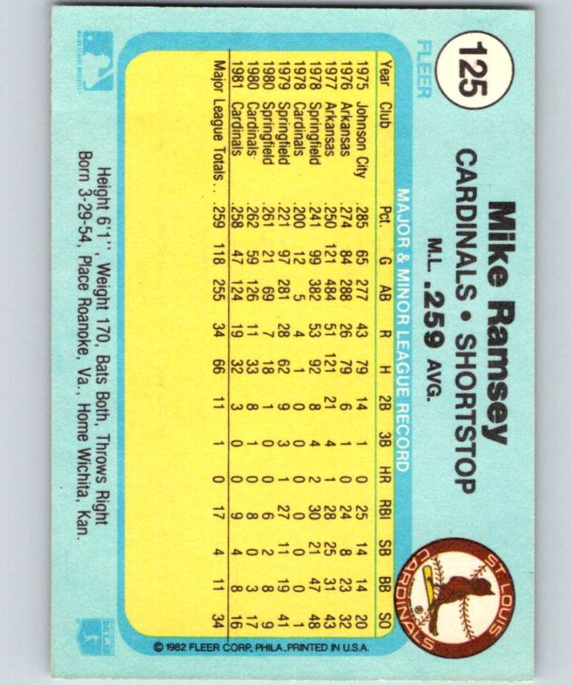 1982 Fleer #125 Mike Ramsey Cardinals Image 2