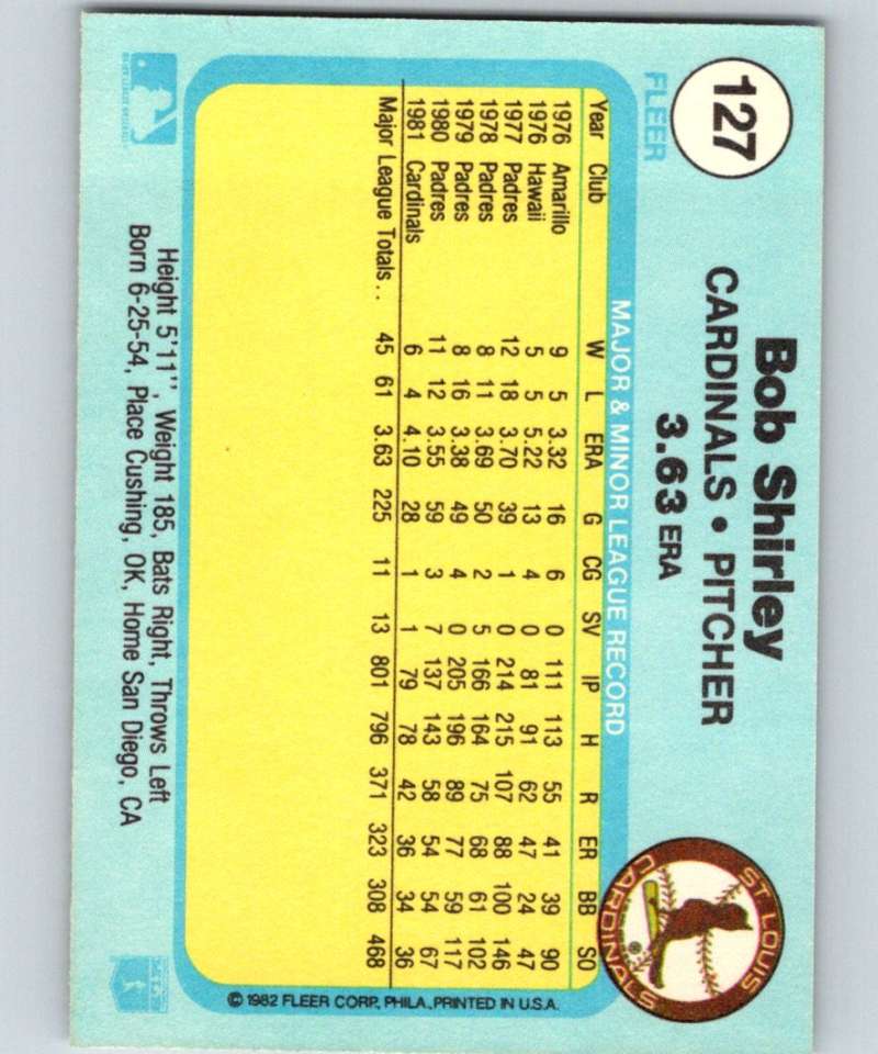 1982 Fleer #127 Bob Shirley Cardinals Image 2