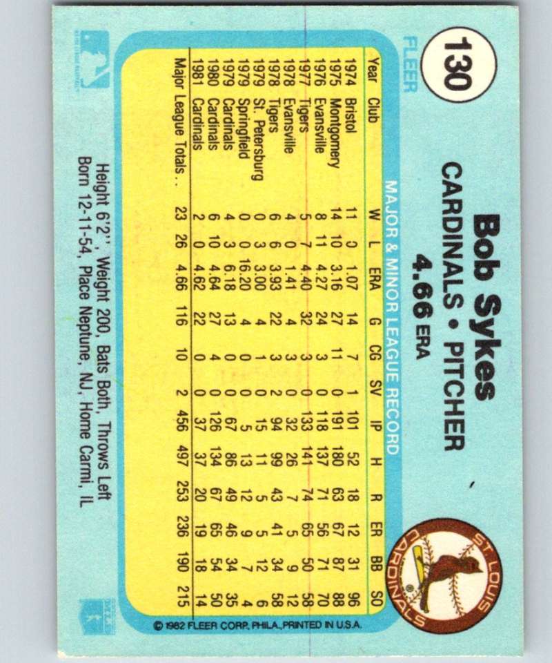 1982 Fleer #130 Bob Sykes Cardinals Image 2