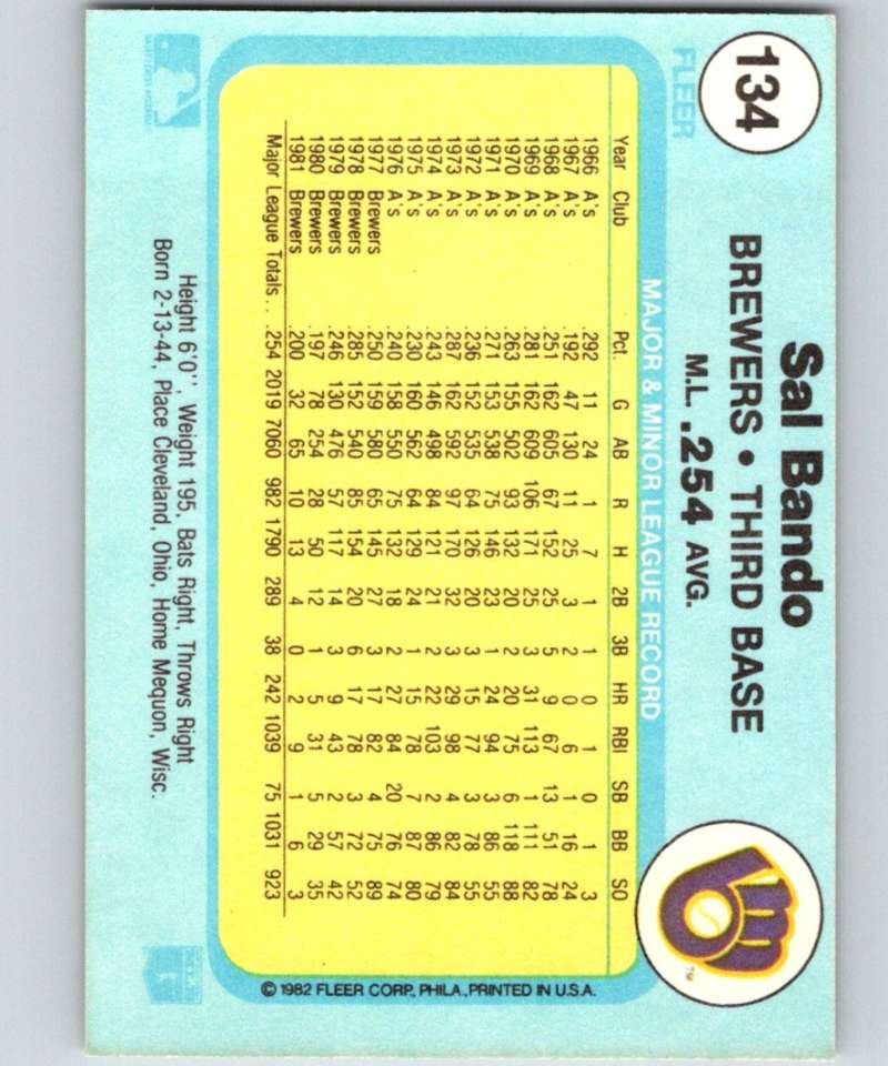 1982 Fleer #134 Sal Bando Brewers