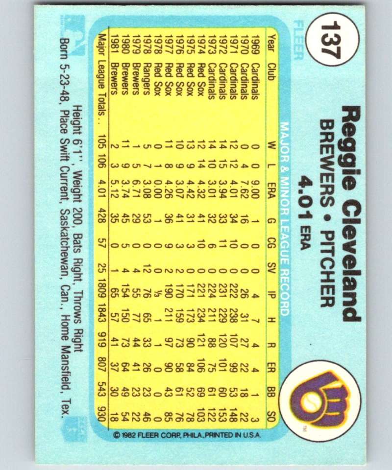 1982 Fleer #137 Reggie Cleveland Brewers
