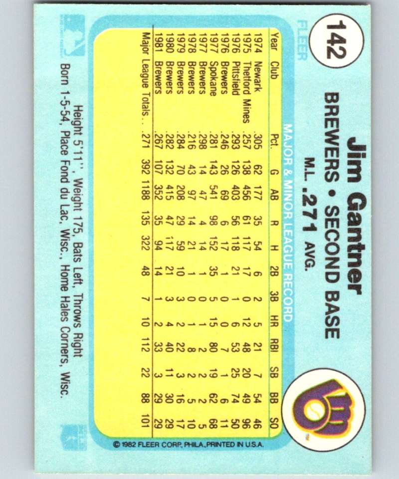 1982 Fleer #142 Jim Gantner Brewers Image 2