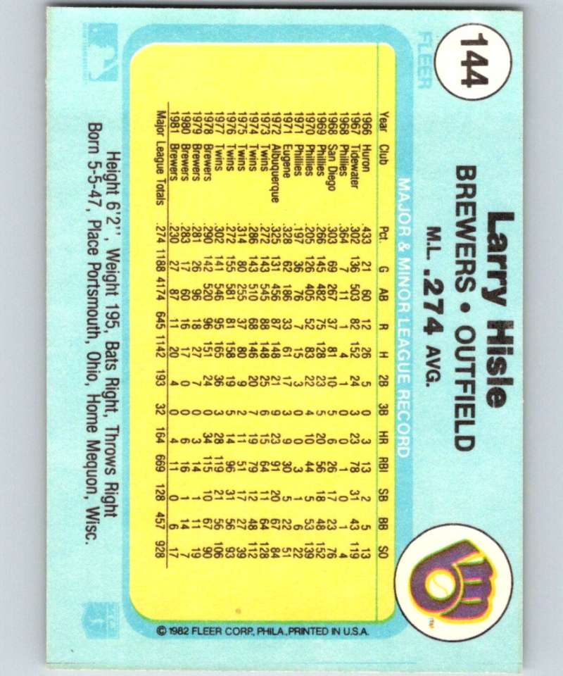 1982 Fleer #144 Larry Hisle Brewers Image 2