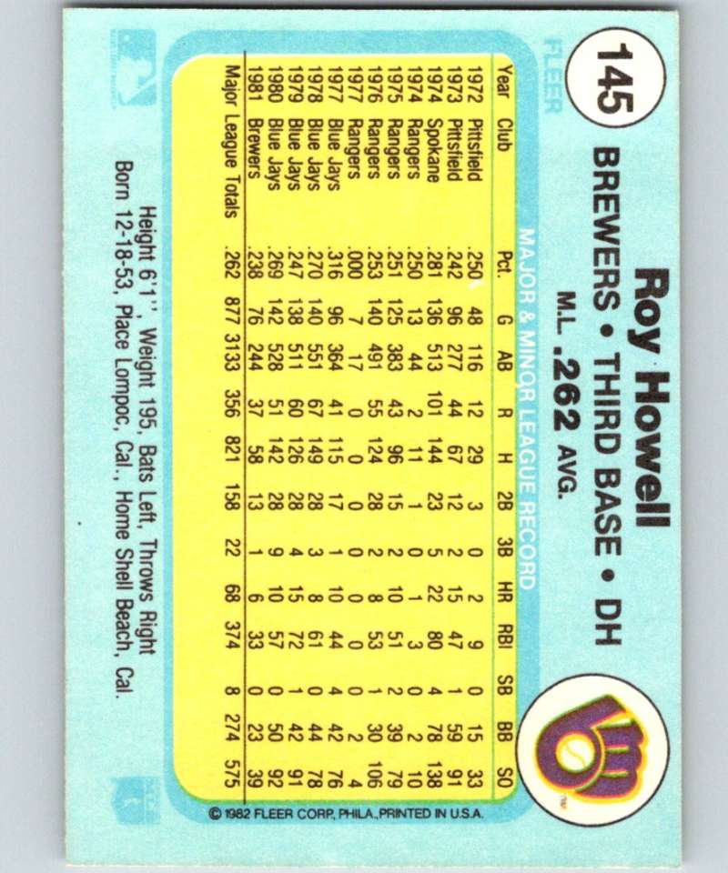 1982 Fleer #145 Roy Howell Brewers Image 2
