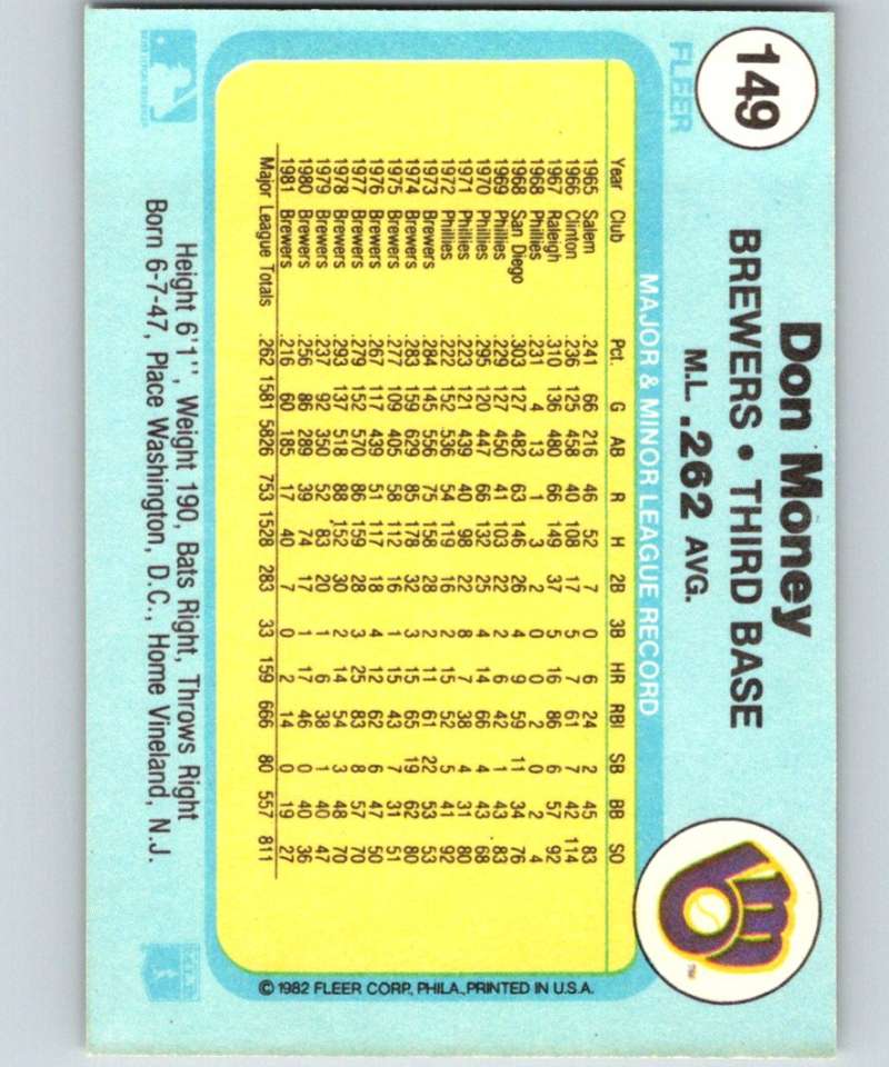 1982 Fleer #149 Don Money Brewers