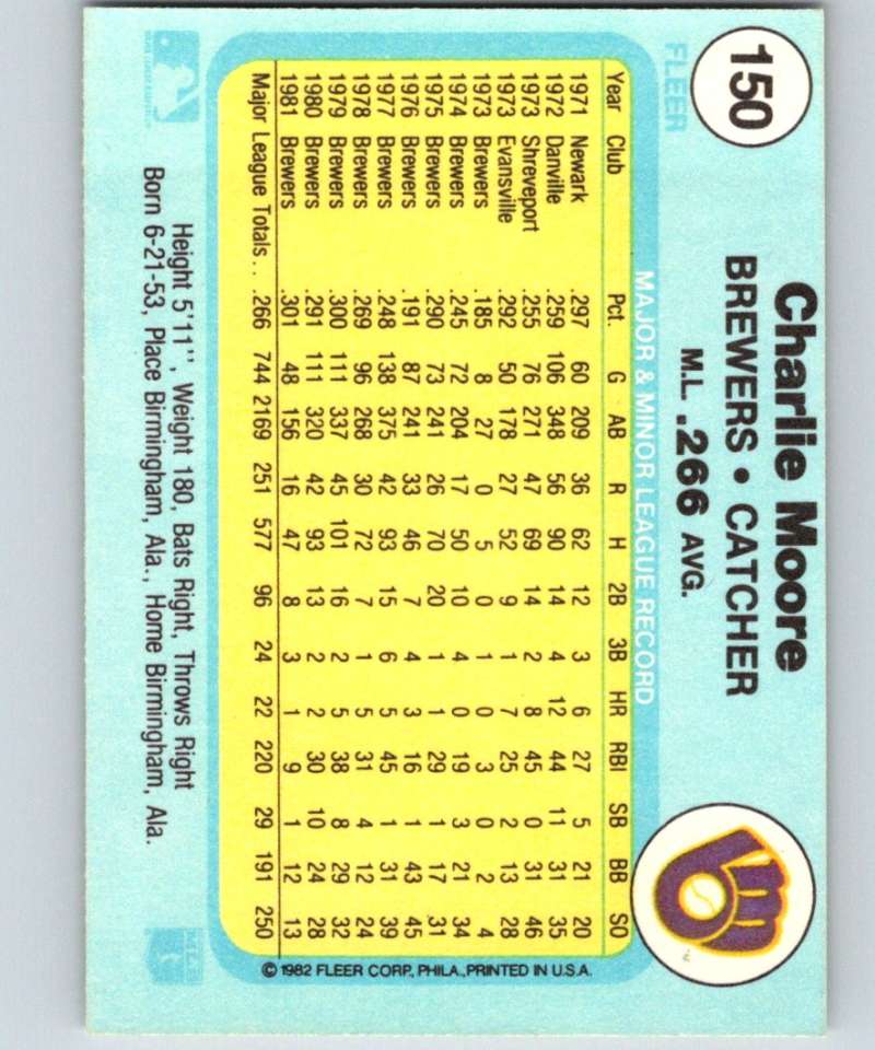 1982 Fleer #150 Charlie Moore Brewers Image 2