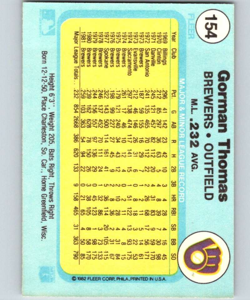 1982 Fleer #154 Gorman Thomas Brewers Image 2