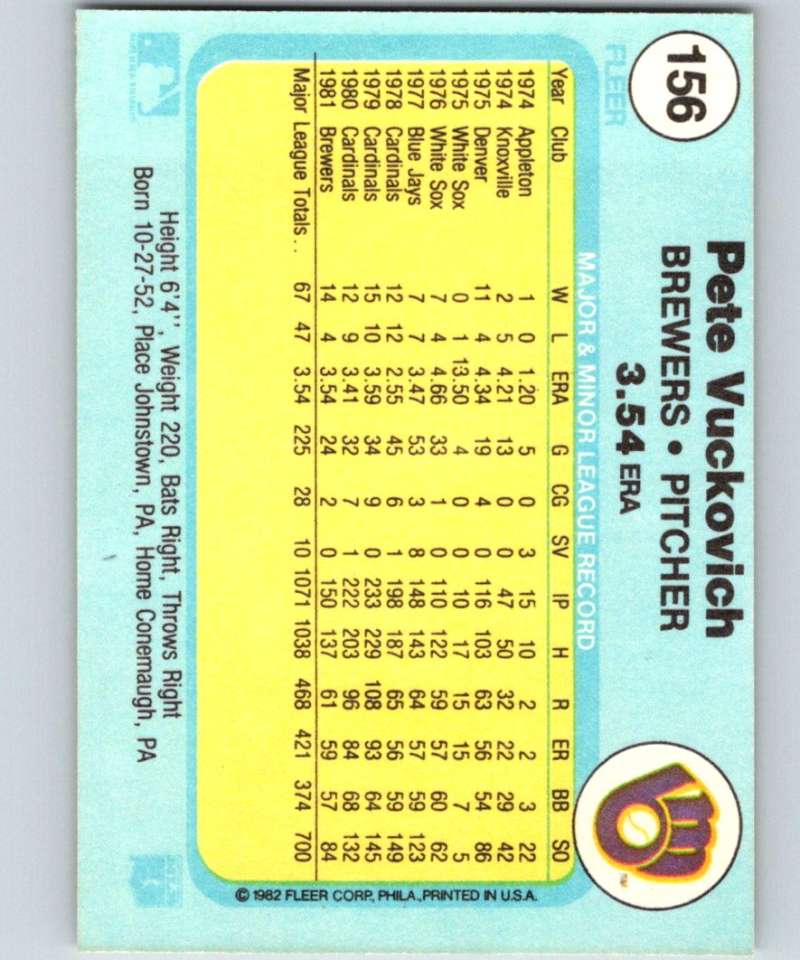 1982 Fleer #156 Pete Vuckovich Brewers Image 2