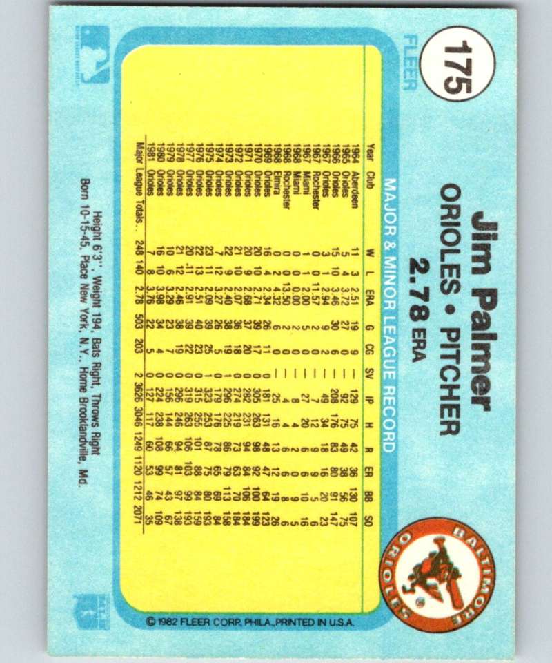 1982 Fleer #175 Jim Palmer Orioles