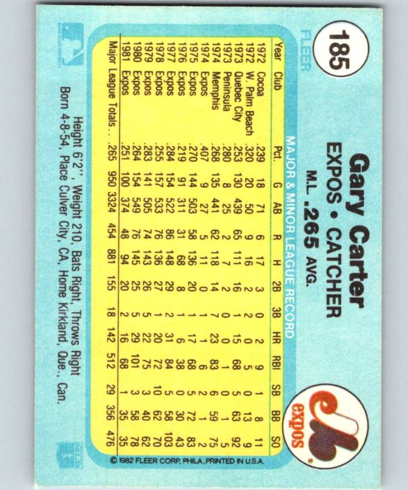 1982 Fleer #185 Gary Carter Expos