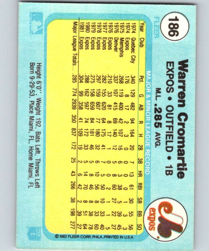 1982 Fleer #186 Warren Cromartie Expos