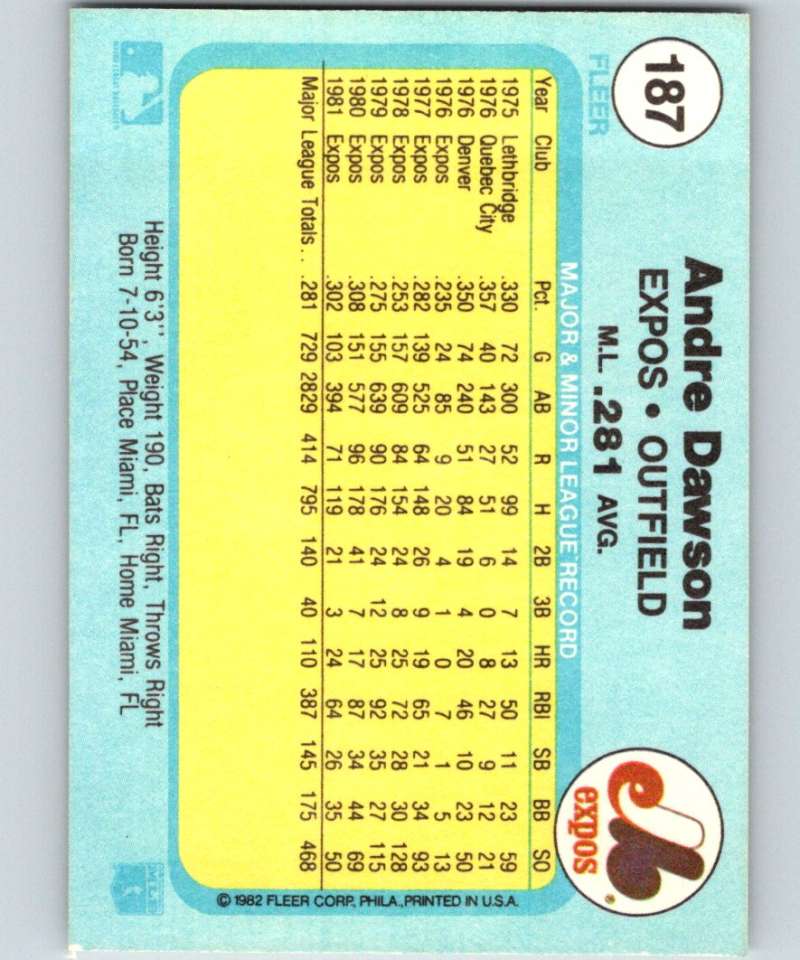 1982 Fleer #187 Andre Dawson Expos