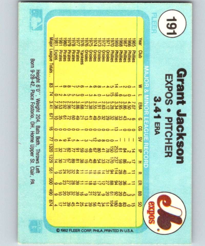 1982 Fleer #191 Grant Jackson Expos