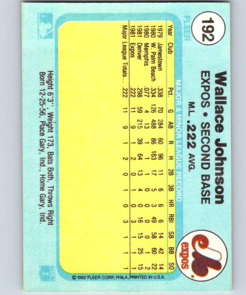 1982 Fleer #192 Wallace Johnson RC Rookie Expos