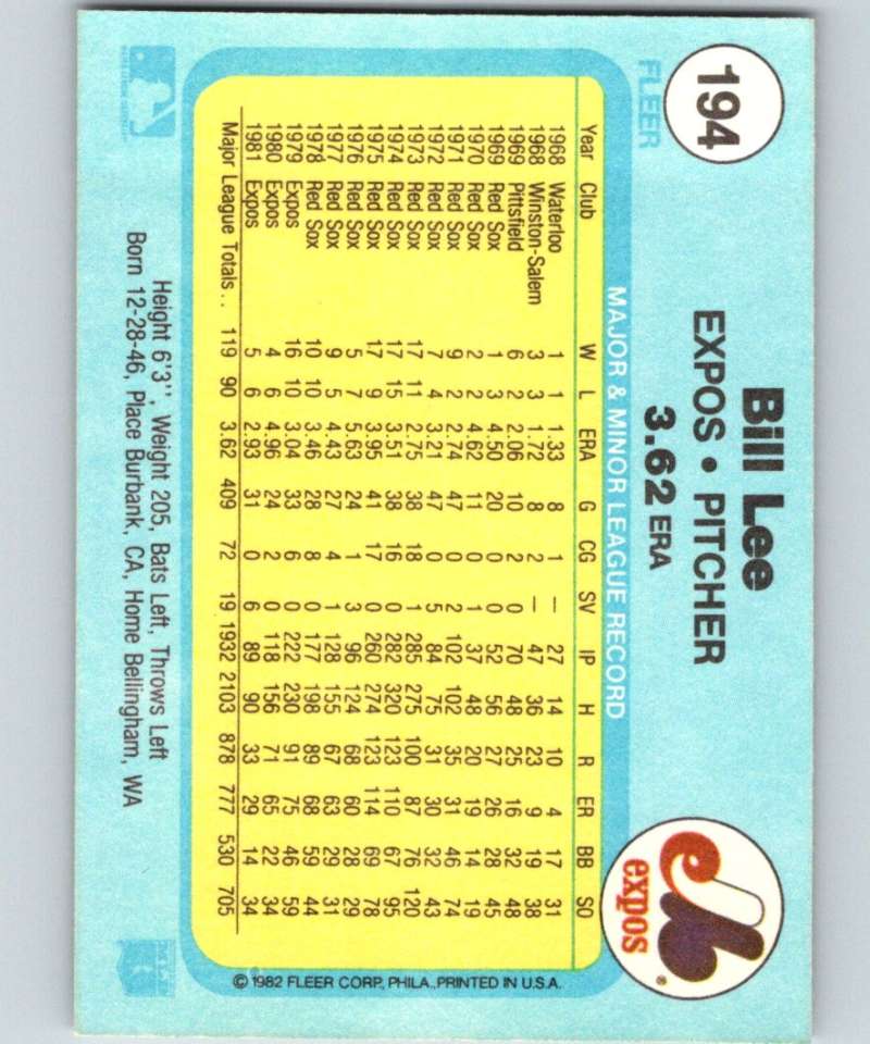 1982 Fleer #194 Bill Lee Expos