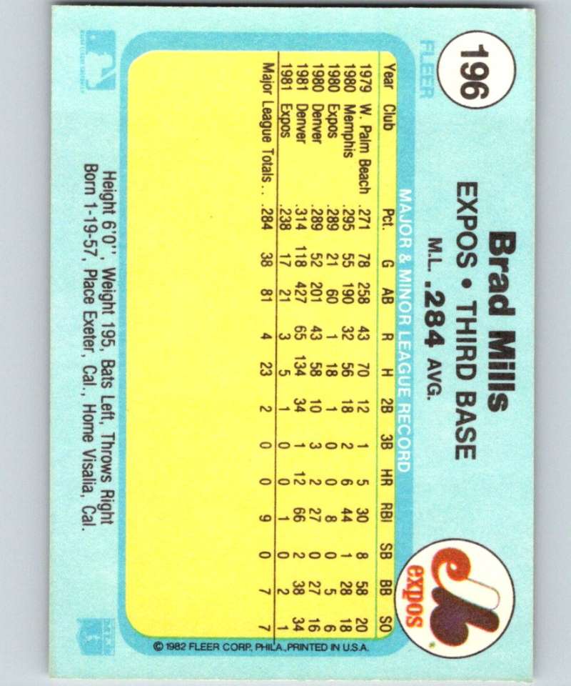 1982 Fleer #196 Brad Mills Expos Image 2