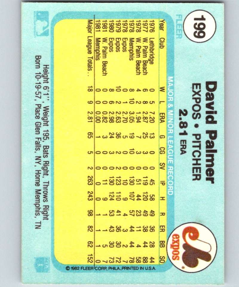 1982 Fleer #199 David Palmer Expos Image 2