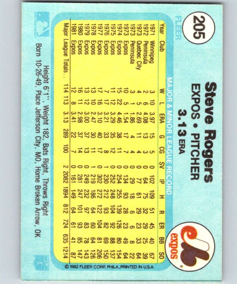 1982 Fleer #205 Steve Rogers Expos Image 2
