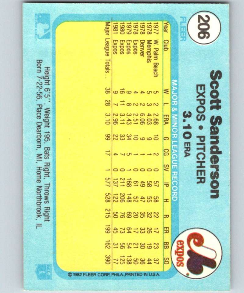 1982 Fleer #206 Scott Sanderson Expos Image 2