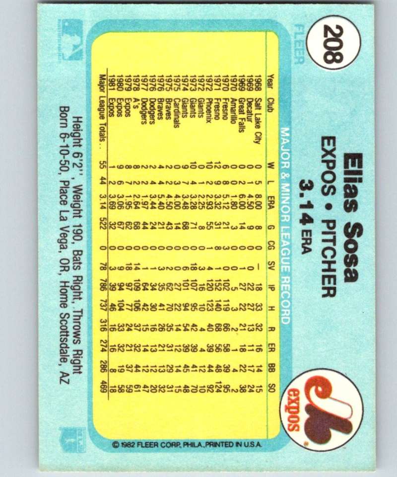 1982 Fleer #208 Elias Sosa Expos Image 2