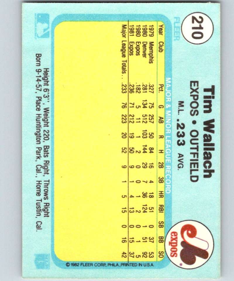 1982 Fleer #210 Tim Wallach RC Rookie Expos