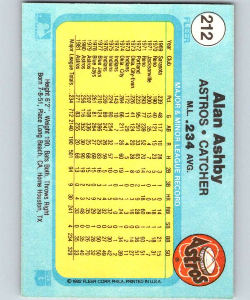 1982 Fleer #212 Alan Ashby Astros Image 2