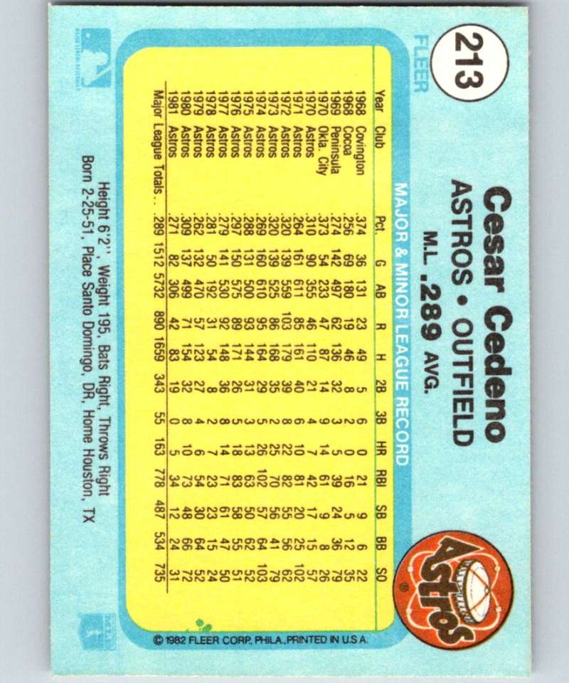 1982 Fleer #213 Cesar Cedeno Astros Image 2