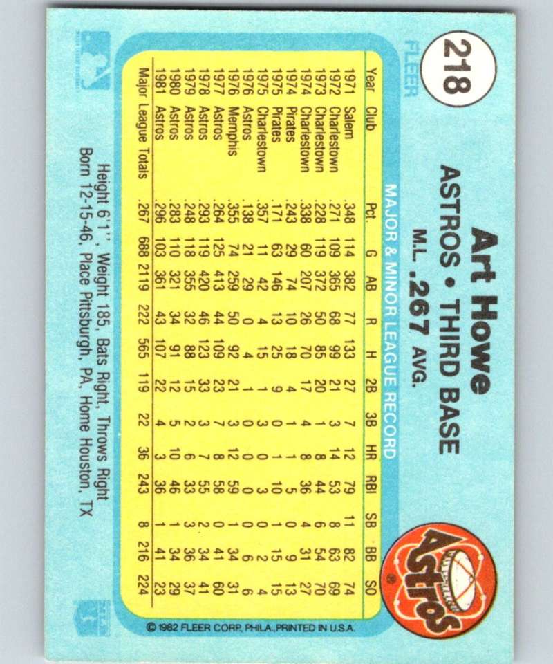 1982 Fleer #218 Art Howe Astros Image 2