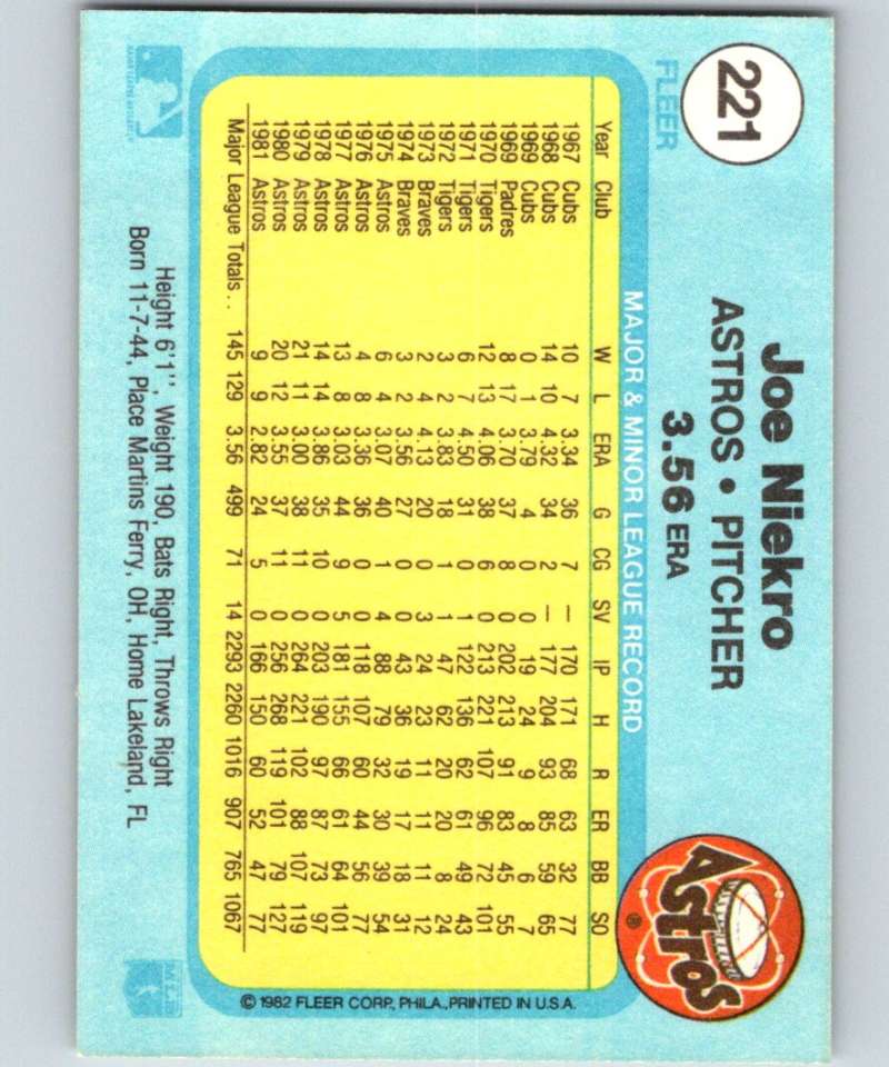 1982 Fleer #221 Joe Niekro Astros Image 2