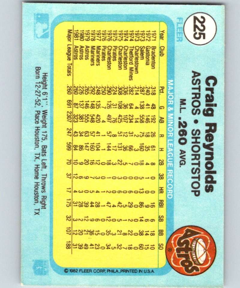 1982 Fleer #225 Craig Reynolds Astros Image 2